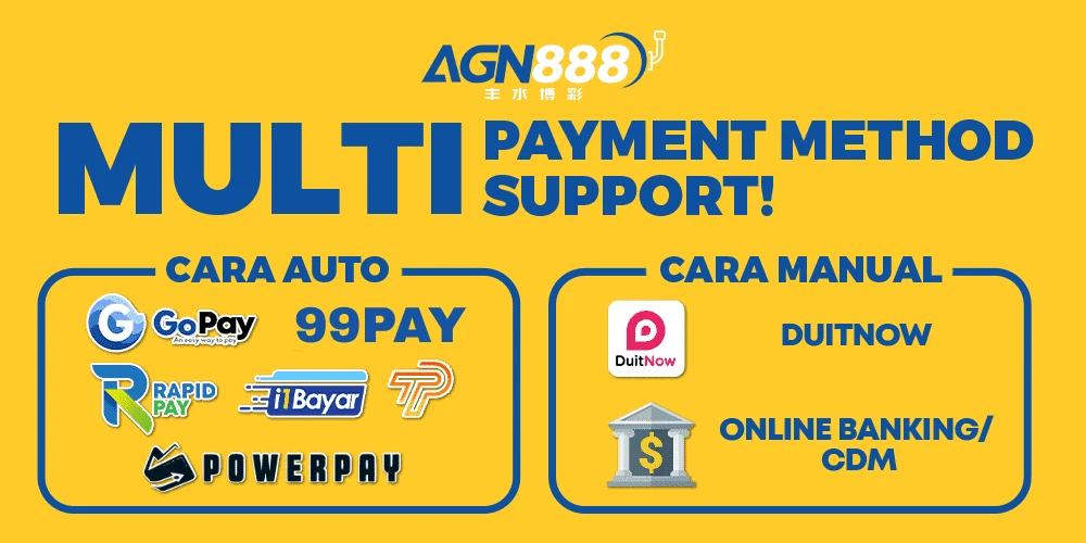 agn888 payment